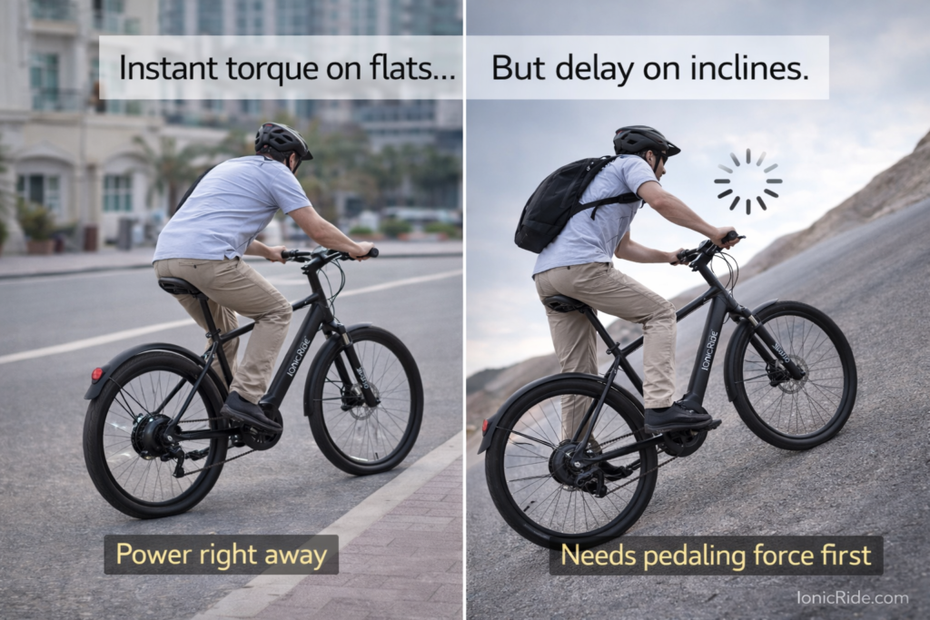 Side-by-side comparison of hub motor e-bike versus mid-drive e-bike showing motor placement differences on Dubai cycle path