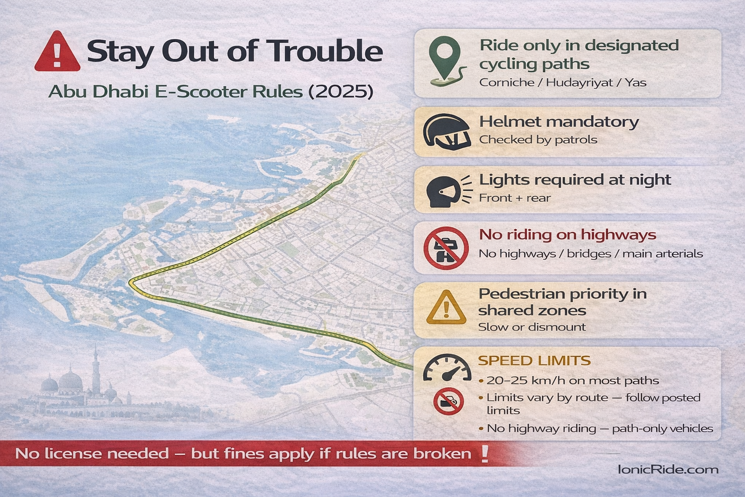 Infographic of key compliance rules for e-scooter riders in Abu Dhabi including mandatory helmet use, lights at night, and respecting pedestrian areas
