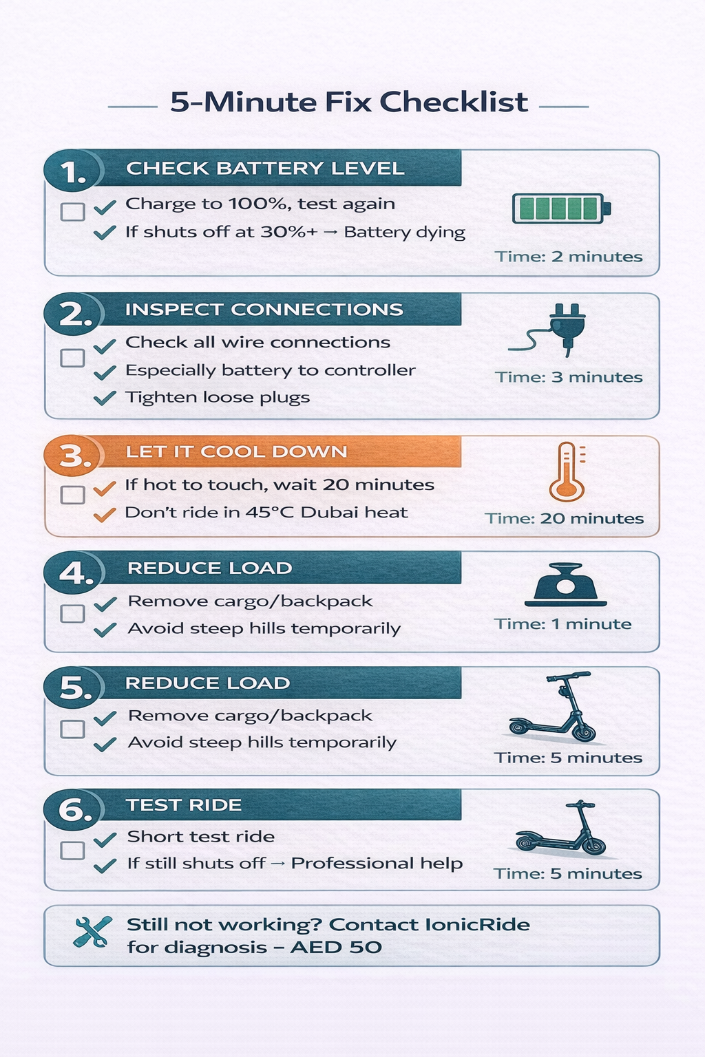 5-Minute Fix E-Scooter Troubleshooting Guide Five minute e-scooter fix guide showing quick checks to restore power and prevent shutdowns