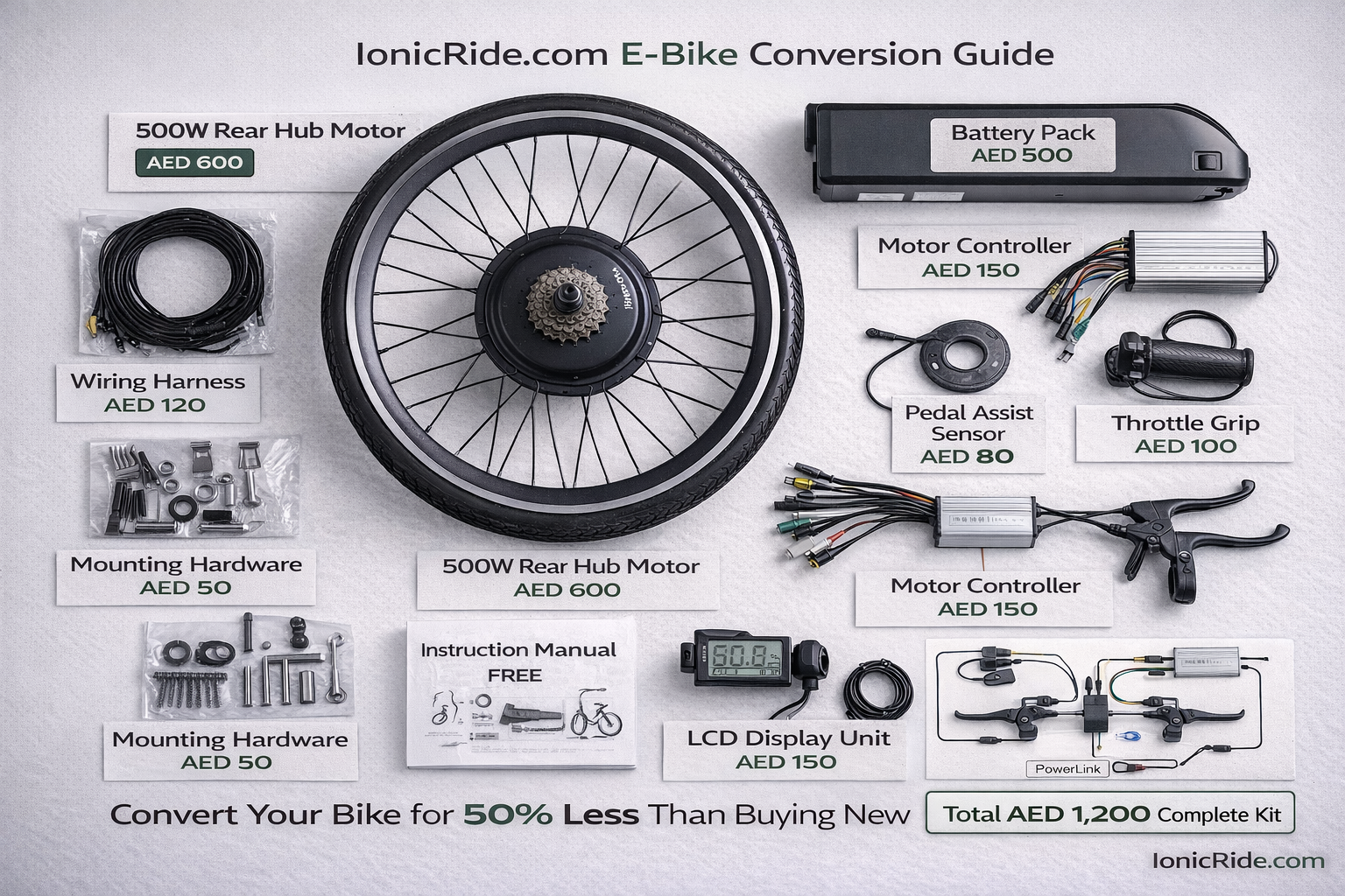 E-Bike Conversion Kit Dubai Guide E-bike conversion kit components laid out showing motor wheel, battery pack, controller, display, and installation requirements for converting regular bikes