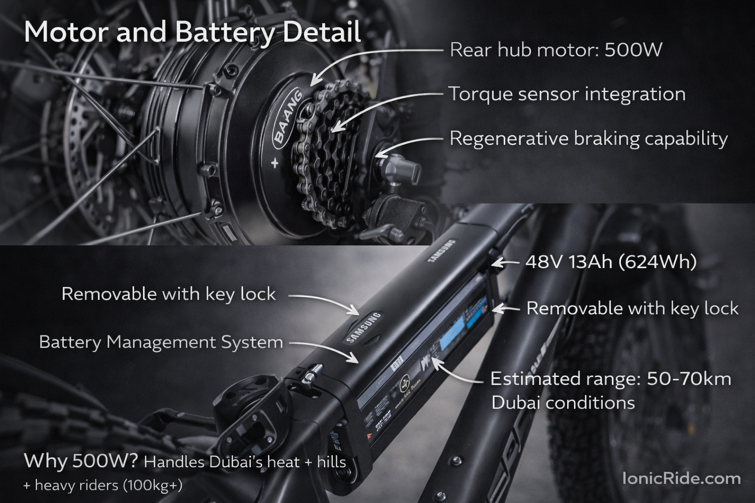 E-Bike Motor Battery Technical Guide Dubai Technical close-up of e-bike motor types and battery configurations showing hub motor versus mid-drive systems with performance differences in Dubai heat