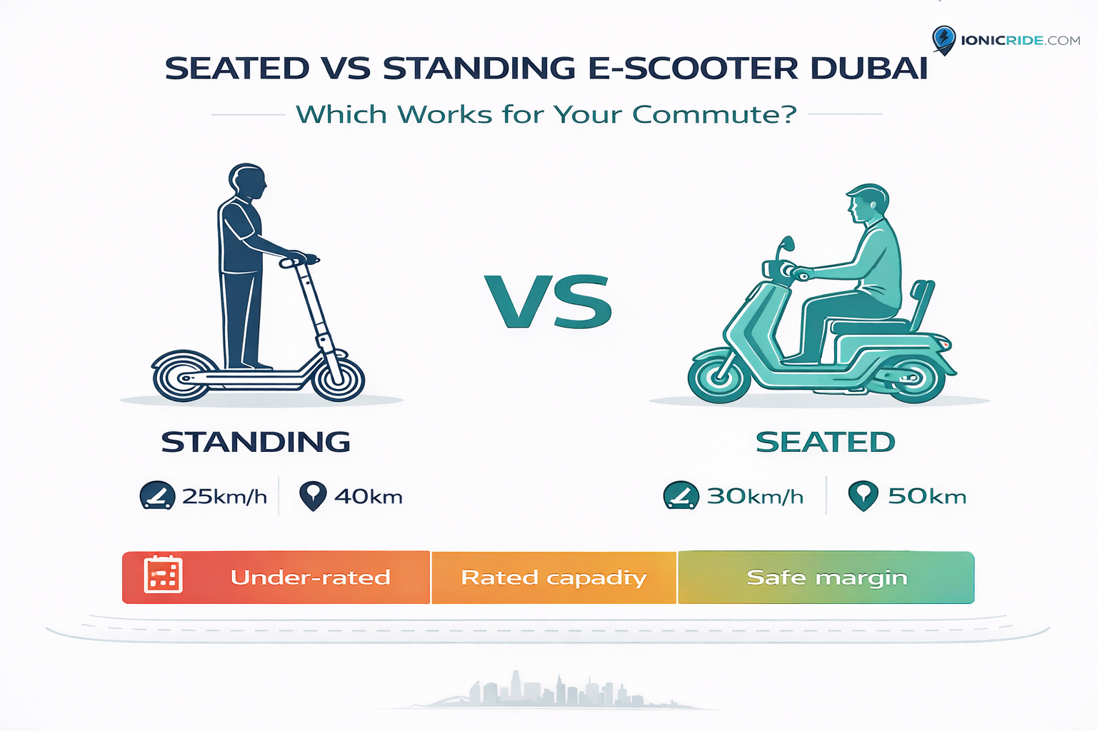 Comfort comparison infographic between standing and seated e-scooters for longer commutes