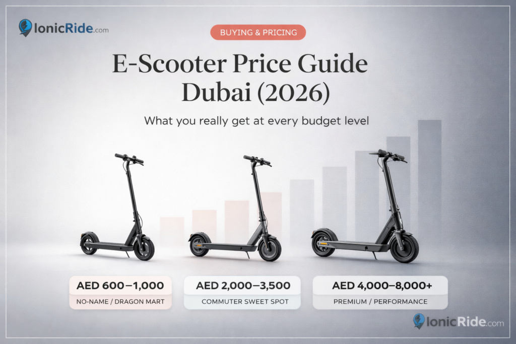 Best e-scooters for Dubai in 2026 — quick shortlist by commute type, real-world range, and overall value.