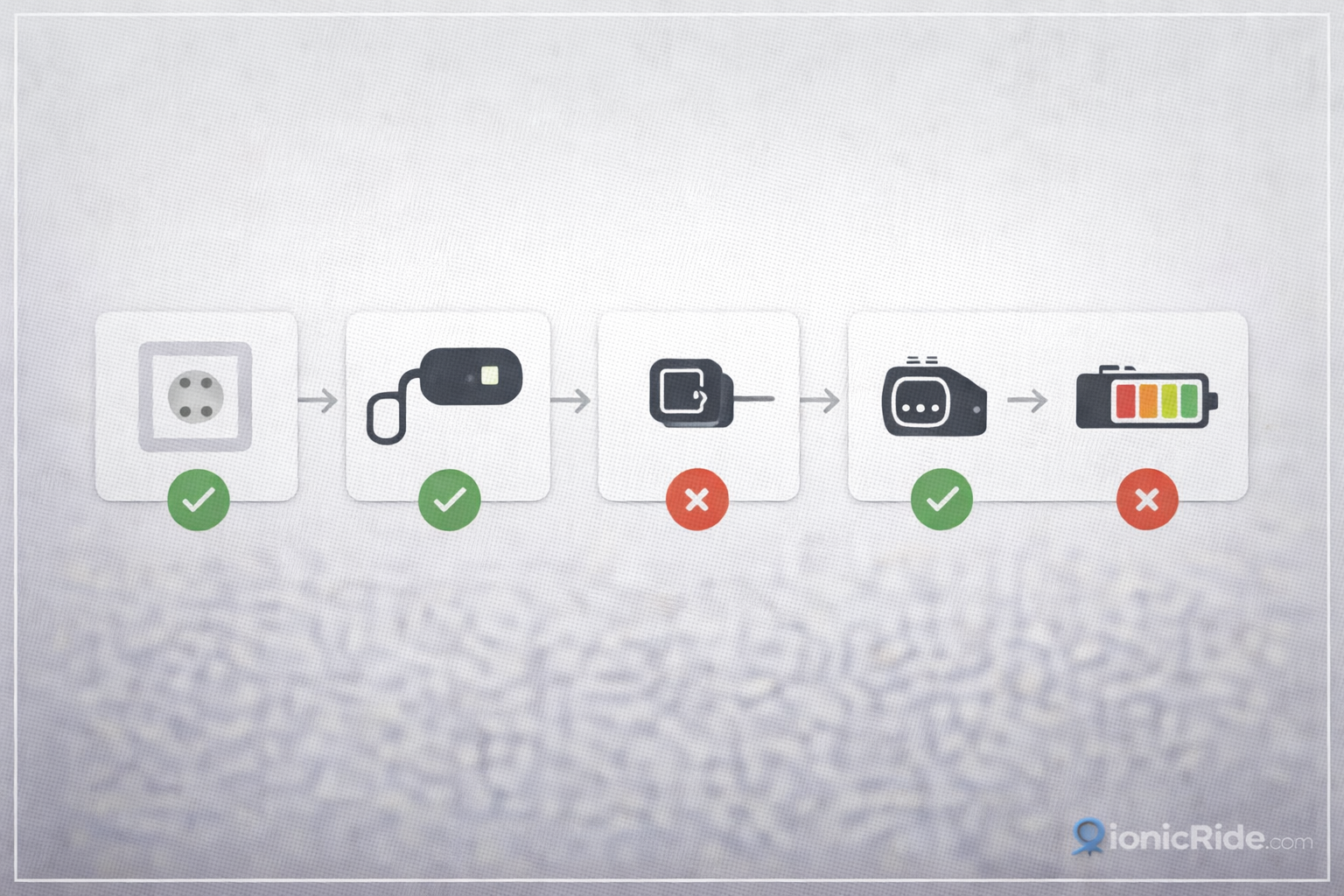 Workshop diagnostic photo of an e-scooter charging problem showing tools and inspection of charger cable and port