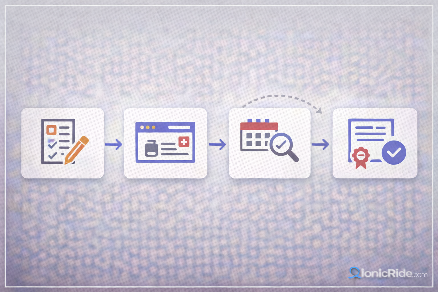 Electric scooter registration process steps graphic showing the Dubai workflow from eligibility check to submission and approval