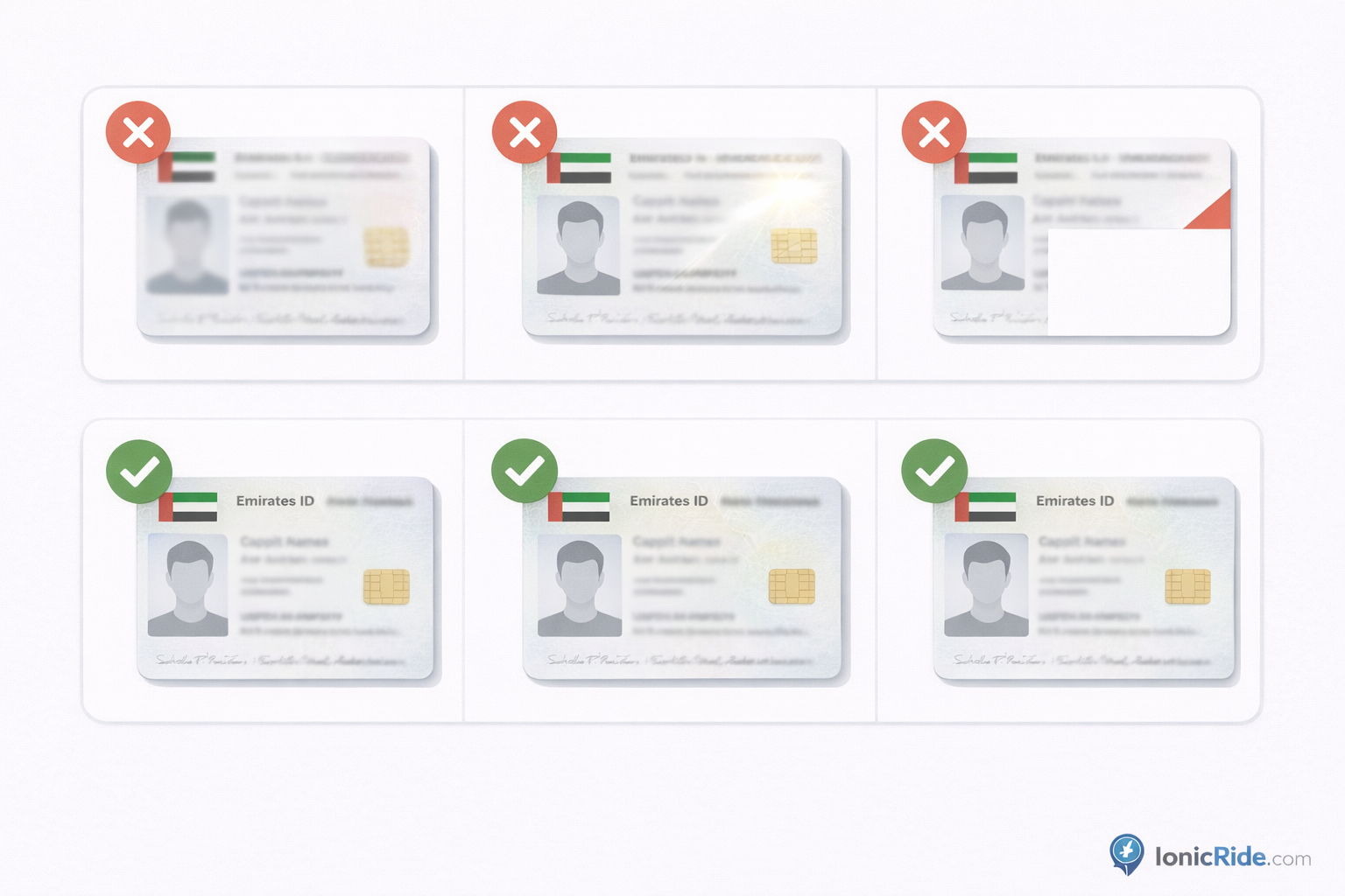 Permit Photo Submission Guidelines — Avoid Rejection Permit photo submission guidelines infographic for RTA e-scooter permit showing correct angles, lighting and common rejection reasons
