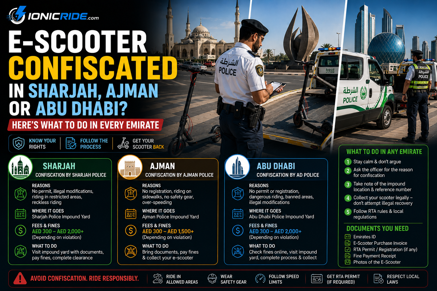 Sharjah, Ajman & Abu Dhabi E-Scooter Confiscation Rules 2026