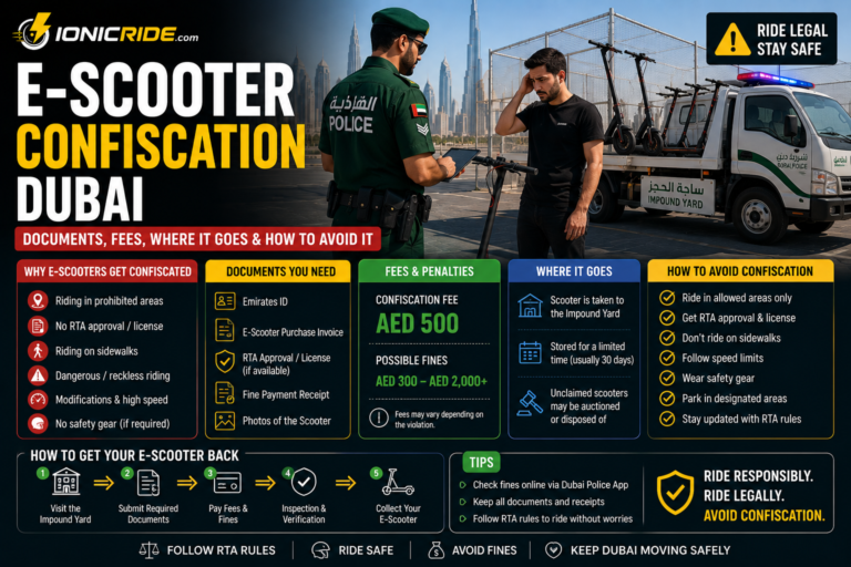 Learn everything about e-scooter confiscation in Dubai in 2026 — required documents, impound fees, fines, where scooters are taken, and how to avoid confiscation under Dubai RTA rules.
