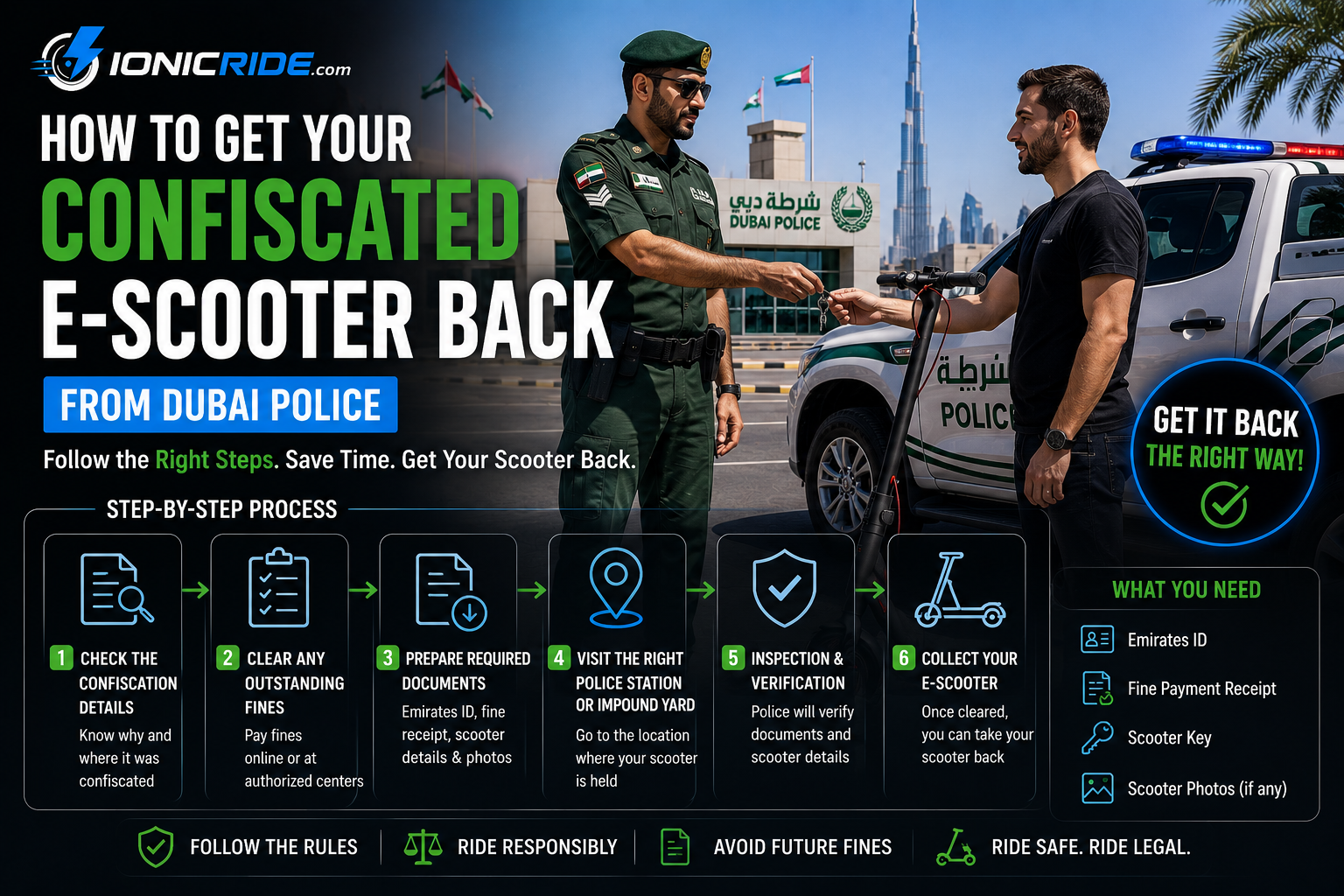 How to Get Your Confiscated E-Scooter Back from Dubai Police (2026 Guide)