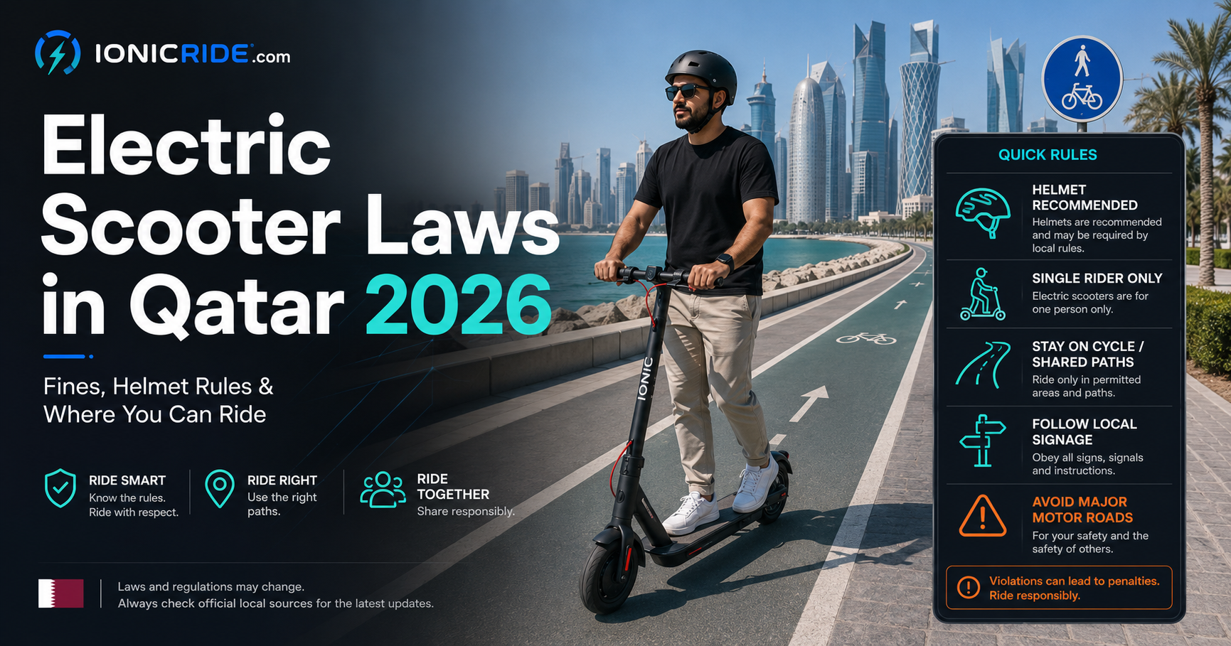 Electric scooter rider on a permitted shared path in Doha, Qatar with safety rules for helmet use, one rider only, local signage, road restrictions, and penalties in 2026.