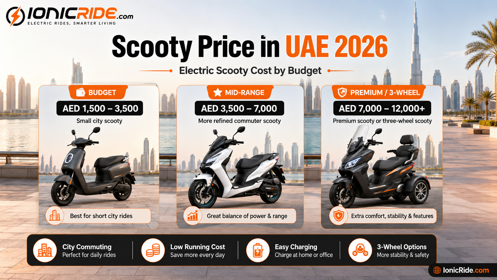 Scooty price in UAE 2026 infographic showing budget, mid-range and premium 3-wheel electric scooty cost