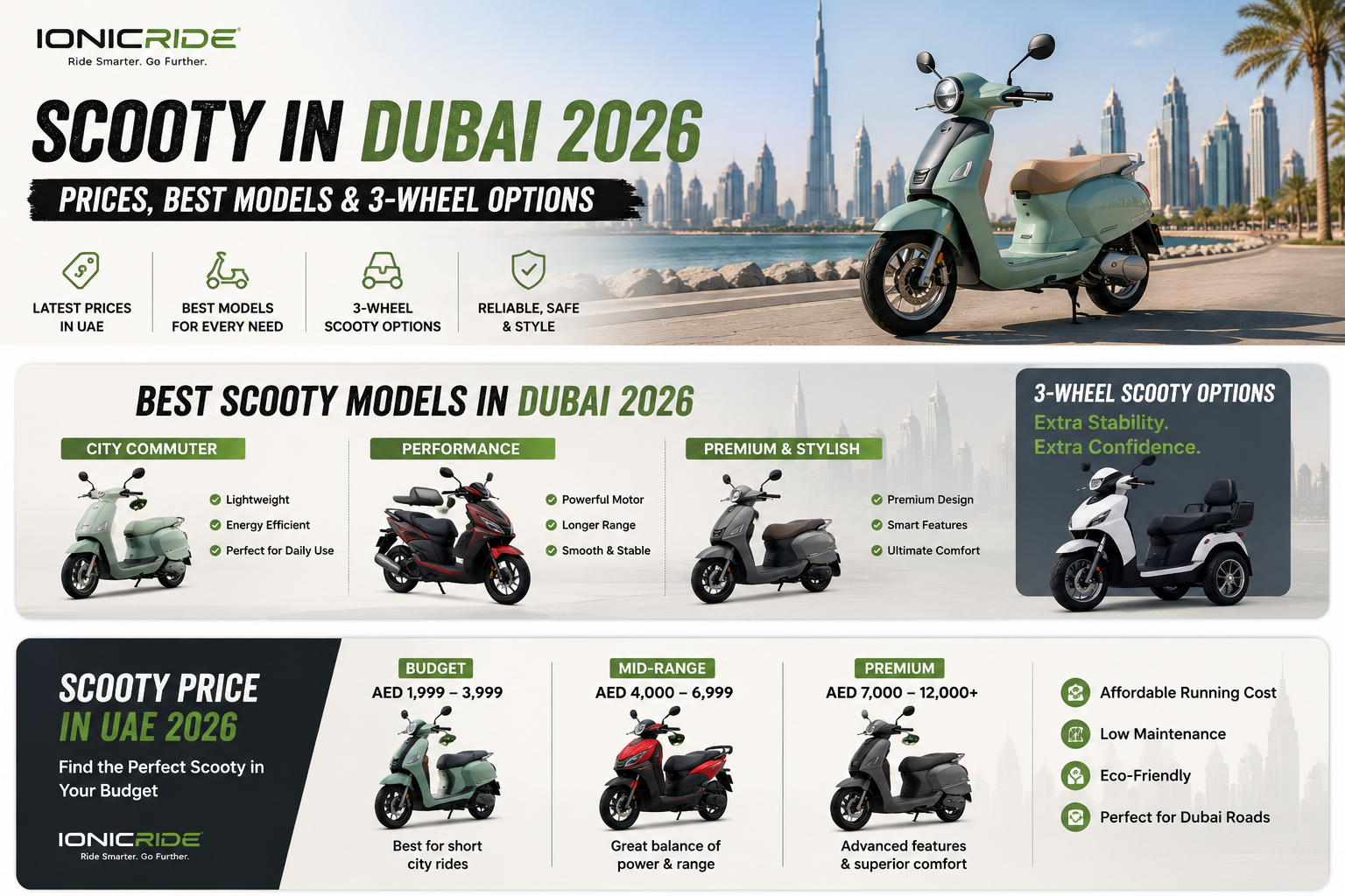 Scooty in Dubai 2026 guide showing prices, best models and 3-wheel electric scooty options