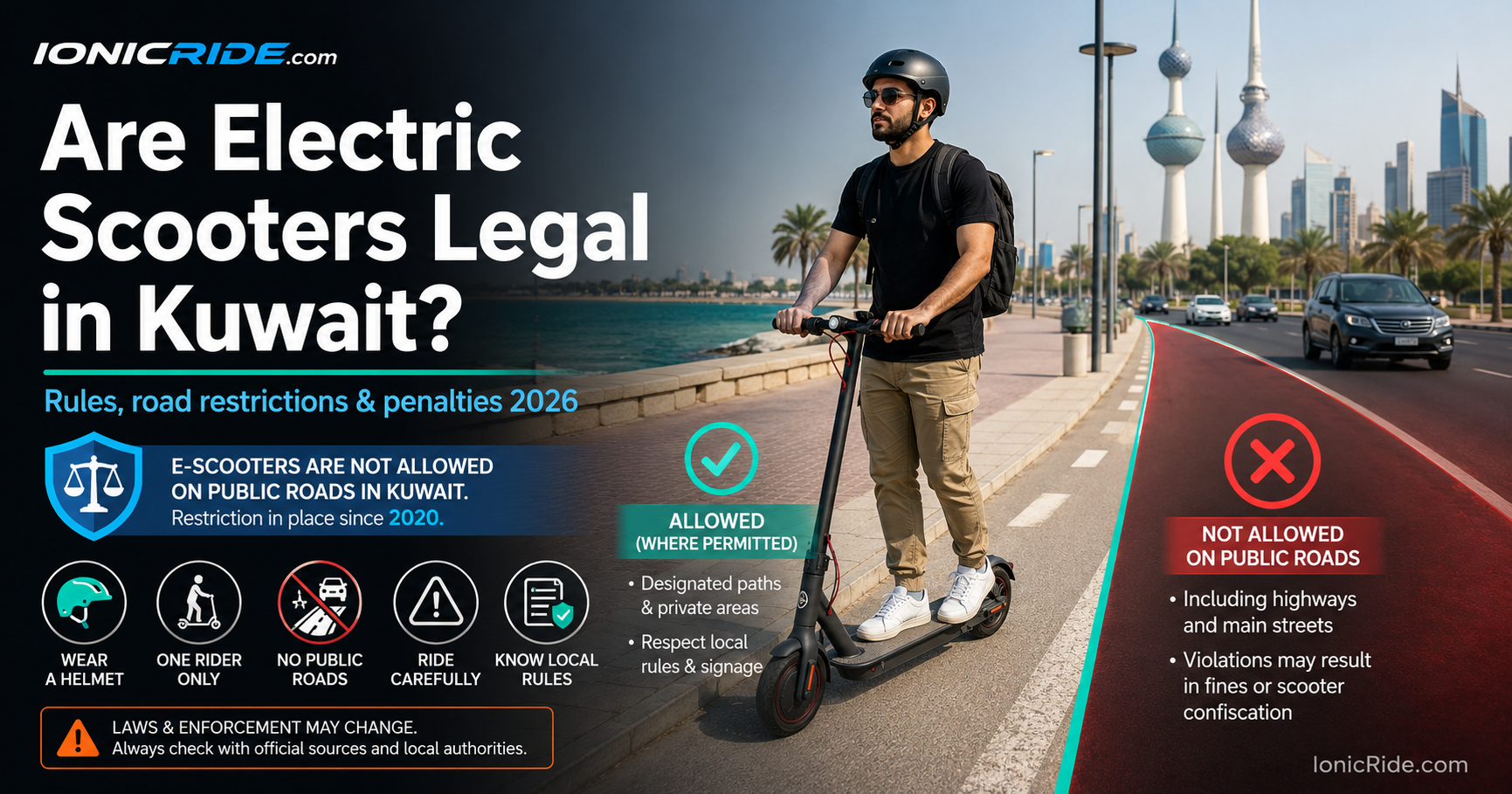 Electric scooter rules in Kuwait 2026 overview Infographic summarising electric scooter rules in Kuwait 2026 including the public-road ban, confiscation penalty and private-property use