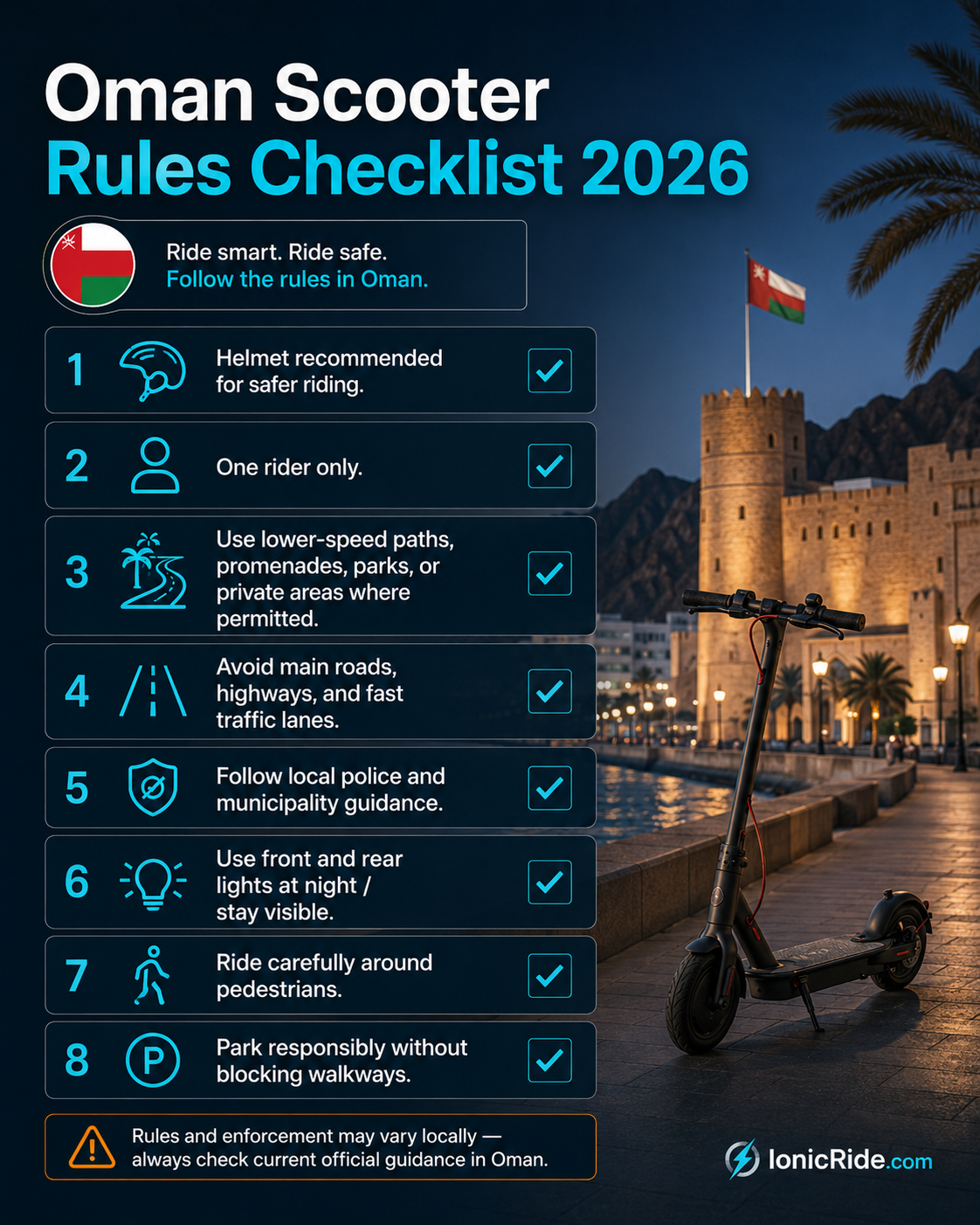 Oman electric scooter rules checklist 2026 Checklist of Oman electric scooter rules 2026 β no main roads, private or less-populated areas only, parks and beaches banned, helmet advised