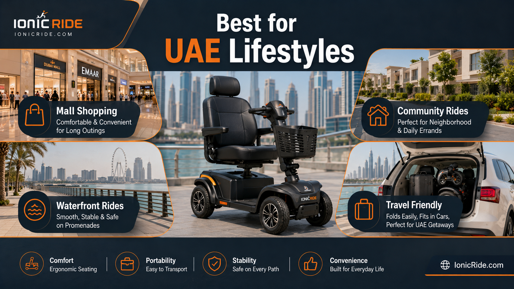 Best Electric Mobility Scooters for UAE Lifestyles Best electric mobility scooters matched to different UAE lifestyles and needs