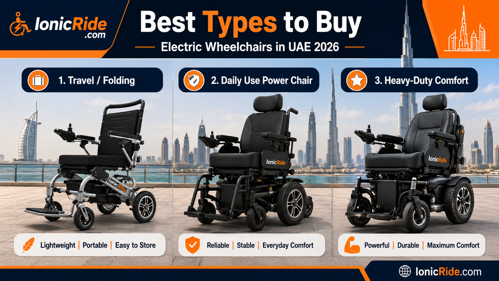 Best electric wheelchairs matched to different UAE lifestyles and needs