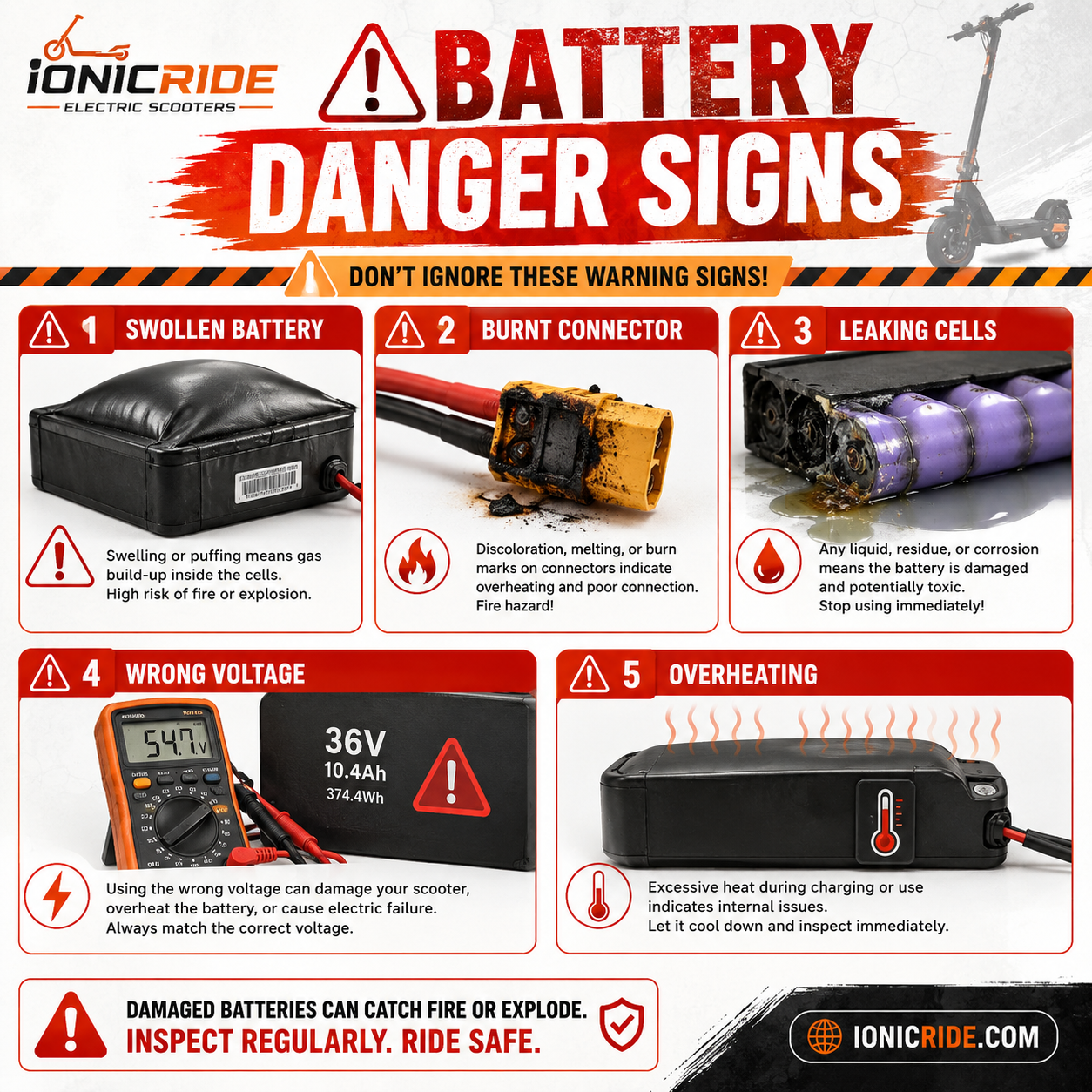 Electric scooter battery danger signs including swelling heat smell leakage and burned connectors