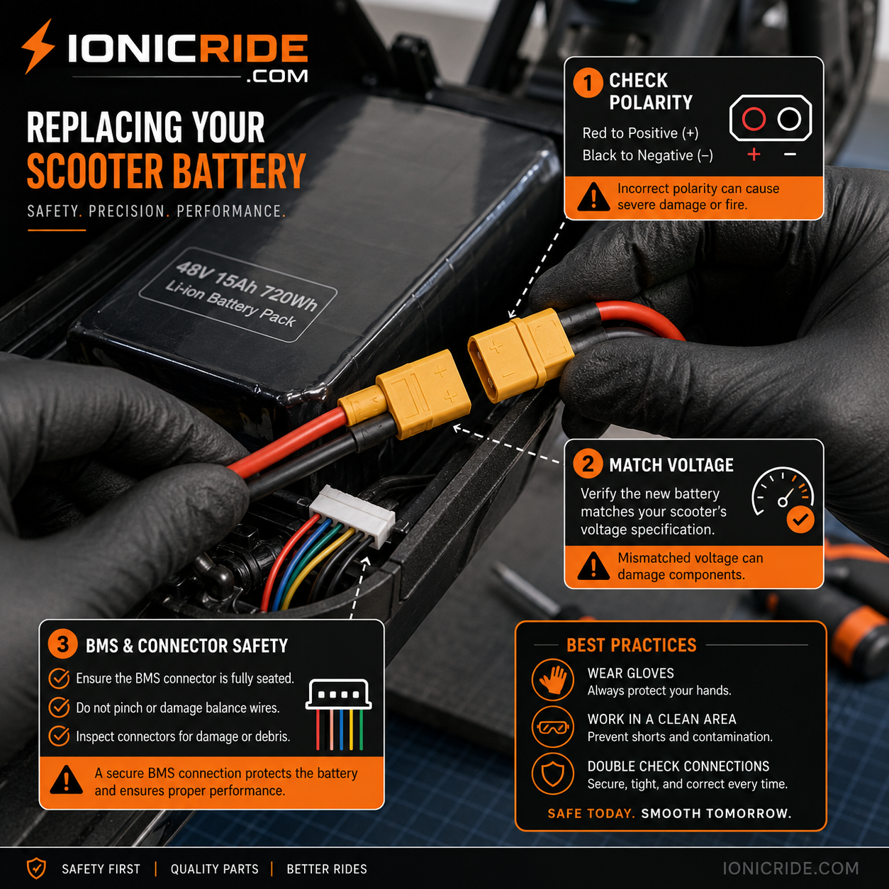 Electric scooter battery BMS and connector safety showing voltage match and wiring checks