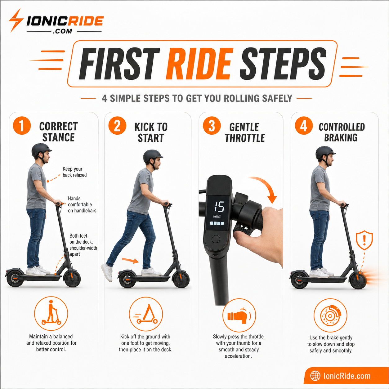 Electric scooter first ride steps for beginners from stance and kick-off to throttle and braking