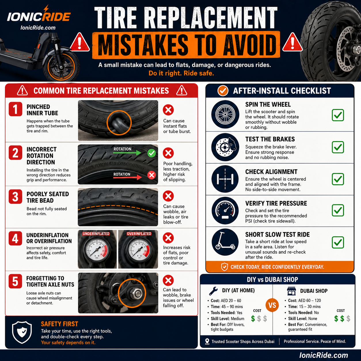 Electric Scooter Tyre Replacement Mistakes Electric scooter tyre replacement mistakes including pinched tube wrong tyre size and rear motor cable damage